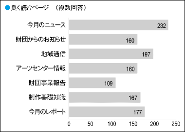 62_graph.gif