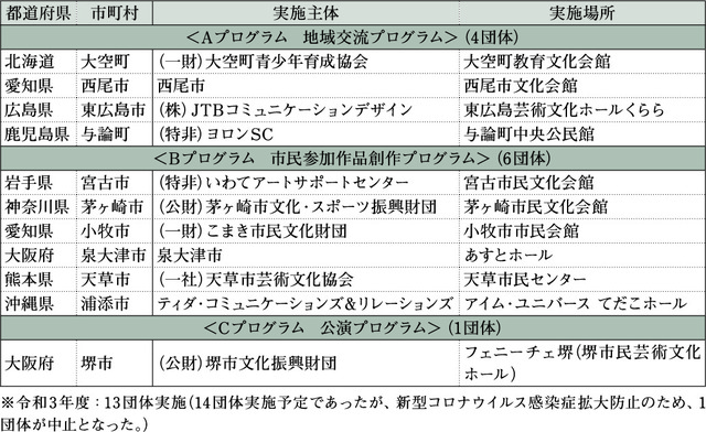 p4_1(ダン活-通常).jpg