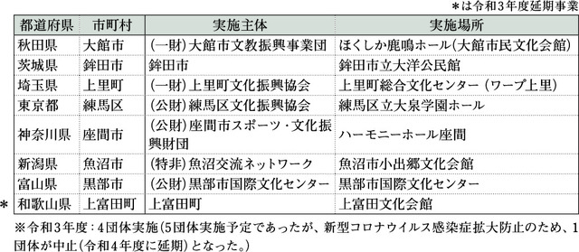 p4_3(邦楽).jpg