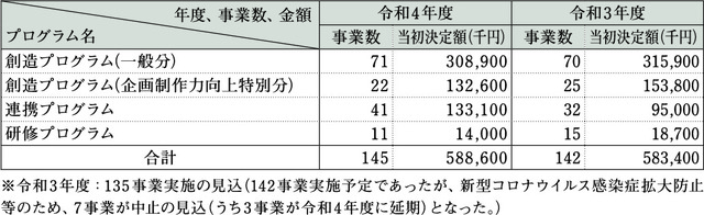 p4_7(助成事業).jpg