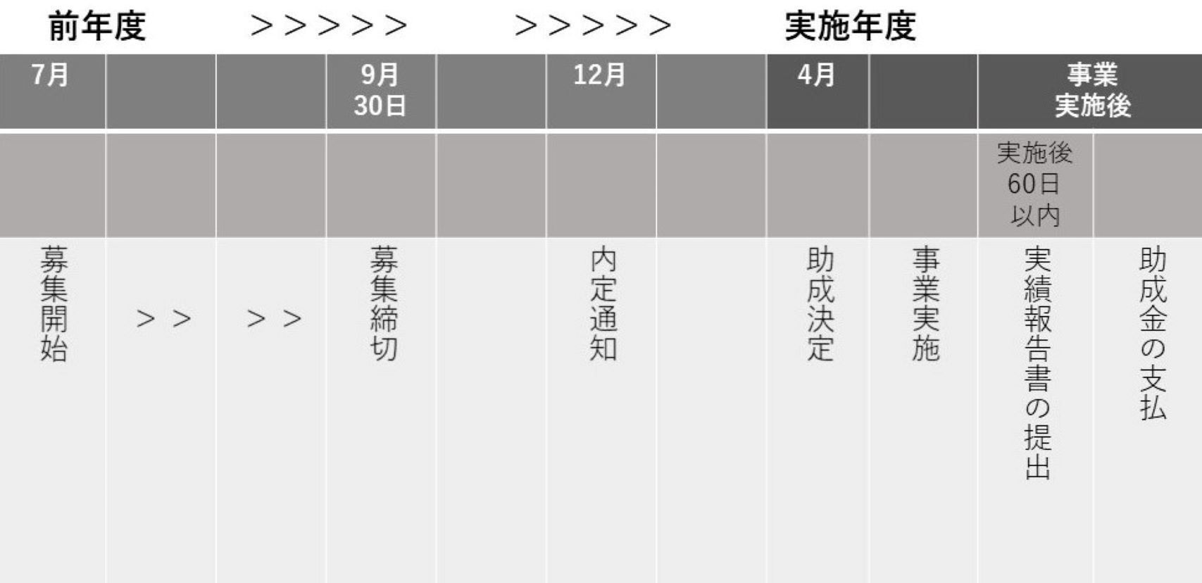 HP用画像(地方フェス・保存継承.jpg