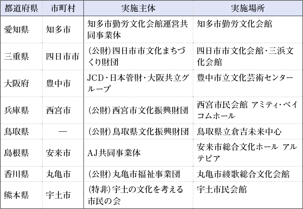 p3_6(リージョナル).jpg