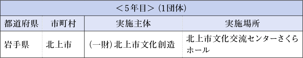 p4_2(文化庁支援).jpg