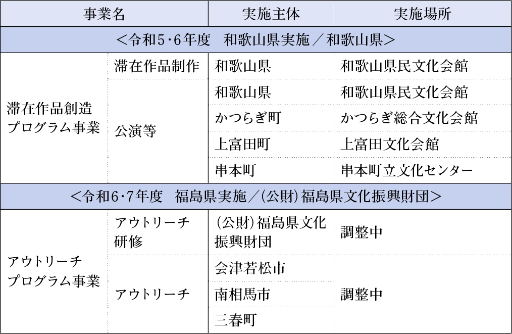 p5_4(創造ネットワーク).jpg