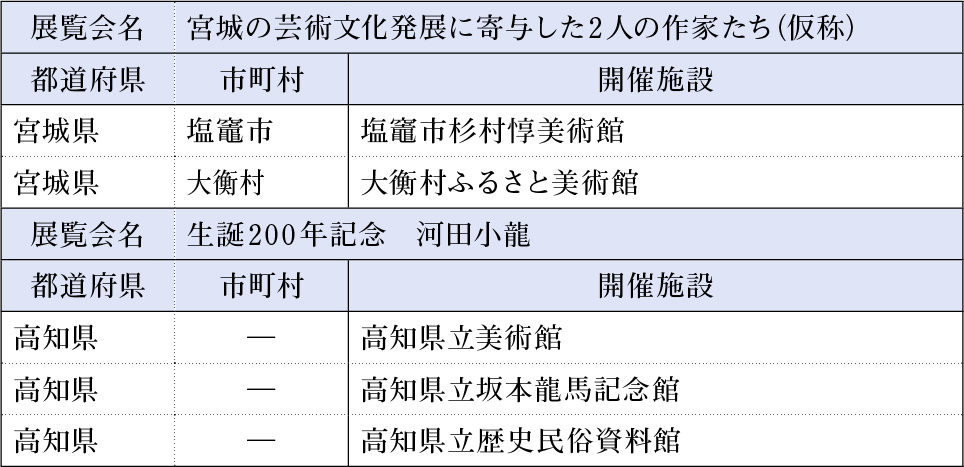 p6_2(美活地域交流プログラム).jpg