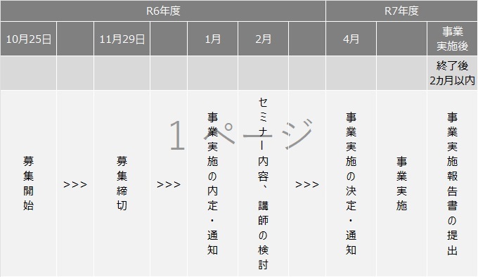 R7スケジュール.jpg