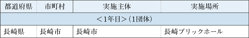 p4_4おんかつ地域人材育成.jpg