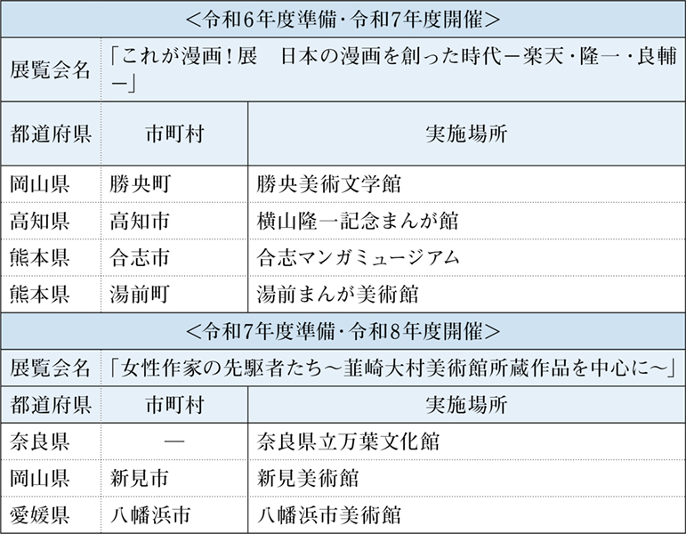 p6_2美活_巡回展.jpg