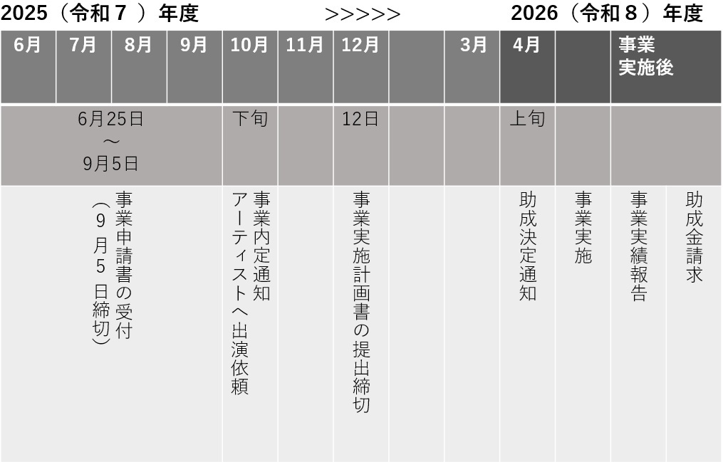 ダン活支援スケジュール.jpg