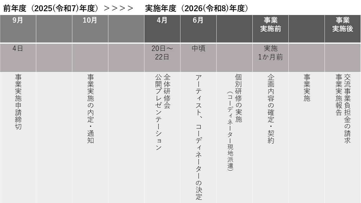 R8おんかつ導入.jpg