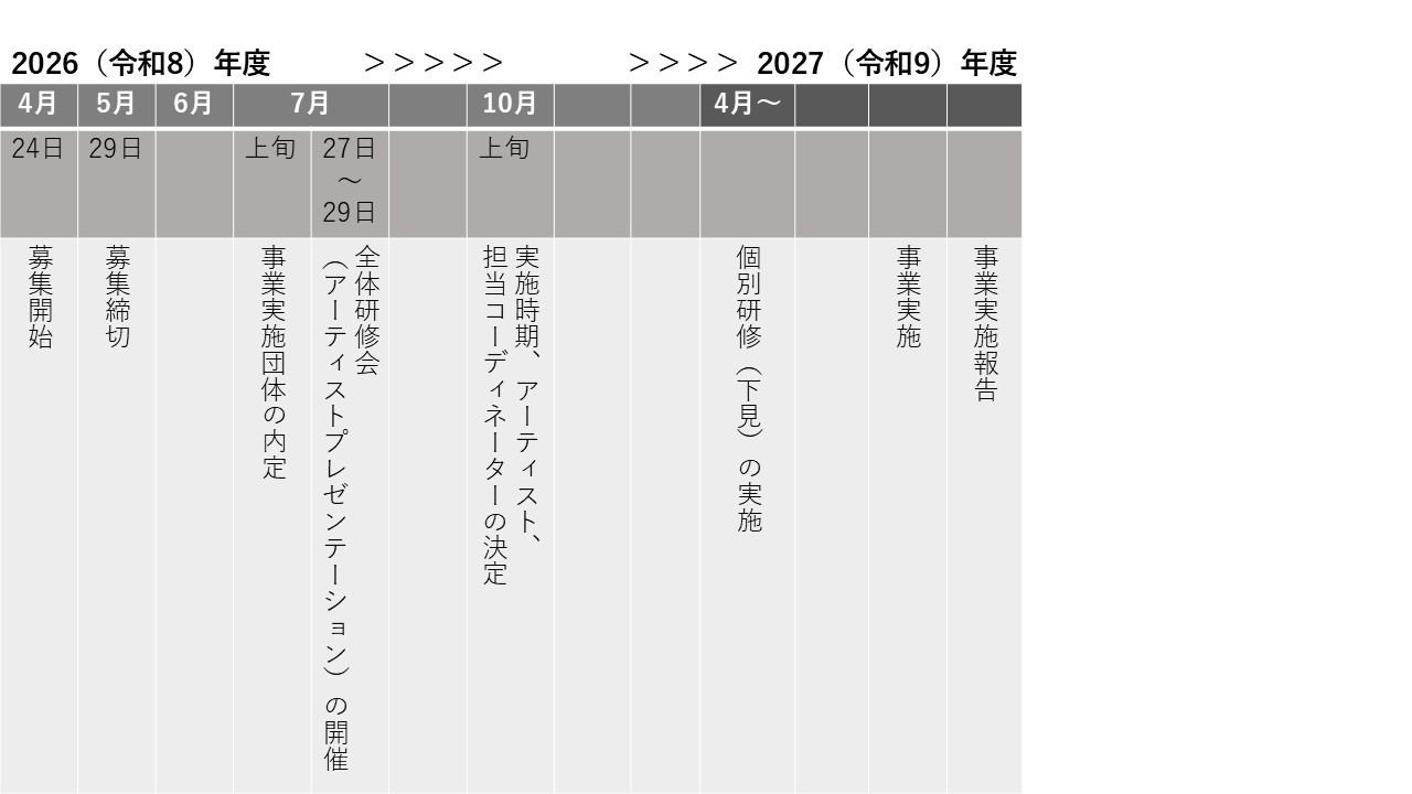 03.ダンス_ダン活_260423更新.jpg