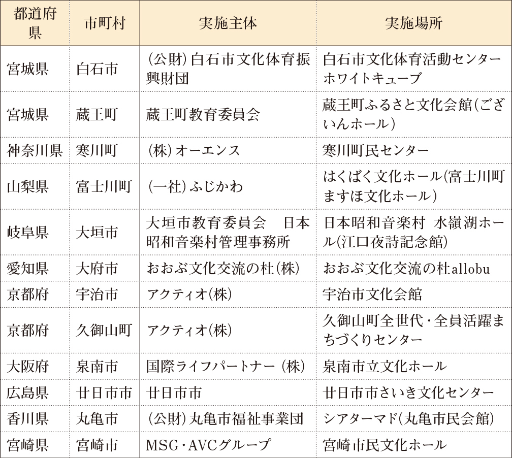 p3_6おんかつ導入プログラム.jpg