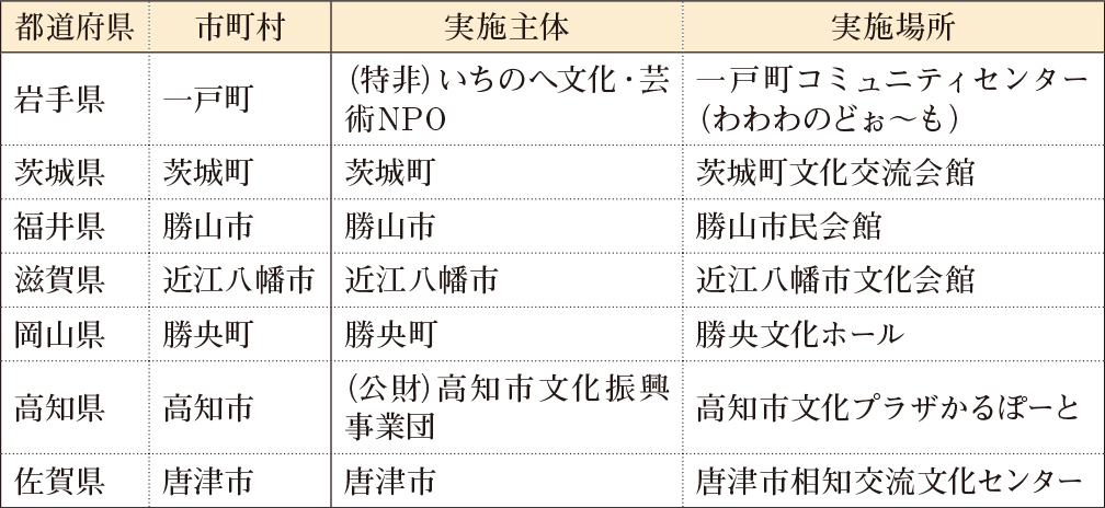 p5_1邦楽活性化事業.jpg