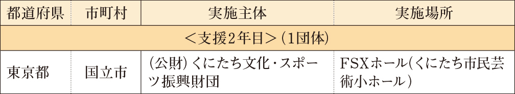 p5_2ダン活支援プログラム.jpg