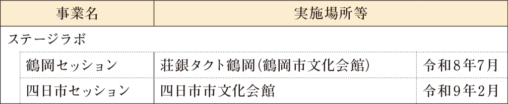 p3_1ステージラボ.jpg