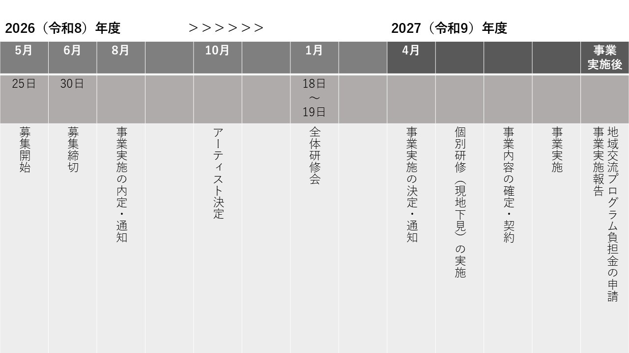 02.音楽_障害関連_260525更新.jpg