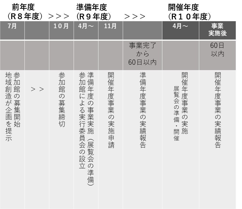 05.美術_市美活20260622.jpg