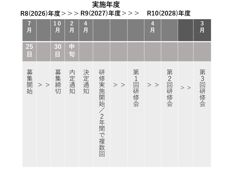 美術_出前型ゼミ 20260626.jpg